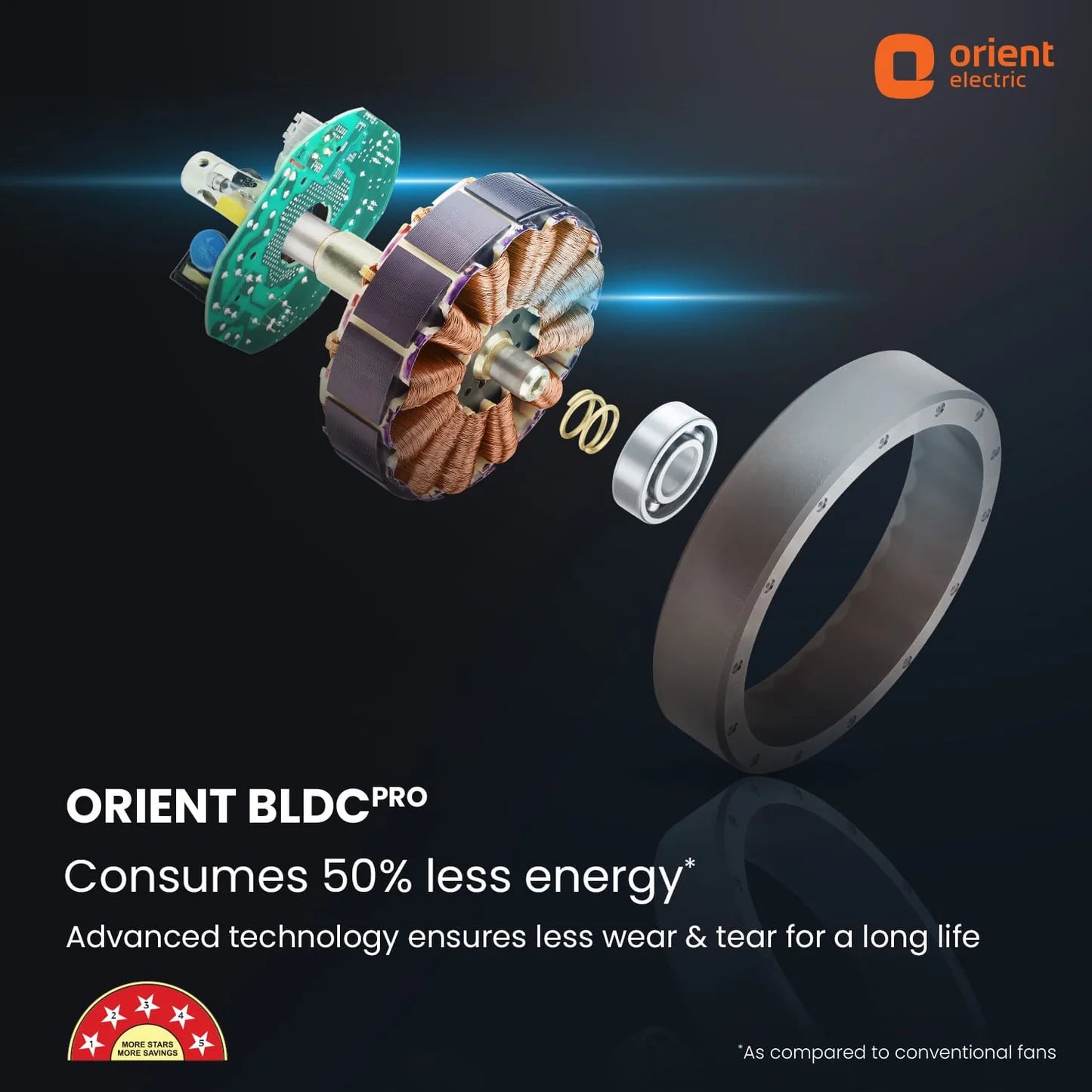 Orient Aeon Antidust BLDC Ceiling Fan | 5-YEAR WARRANTY 1200MM