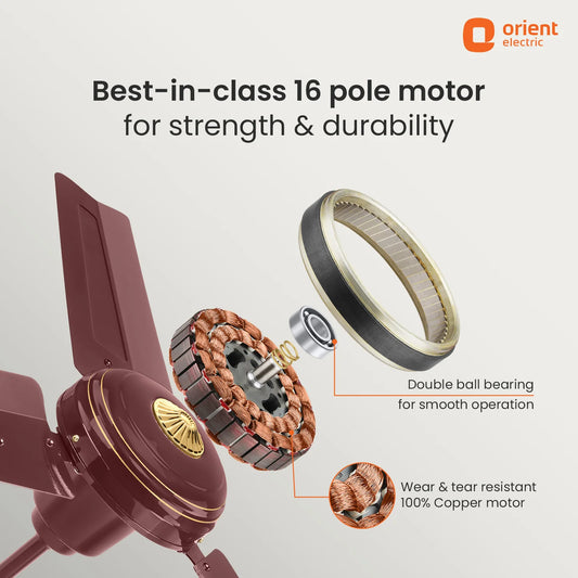 Orient Summercool Ceiling Fan | PSPO Technology  | 1200MM | 5-Year Warranty