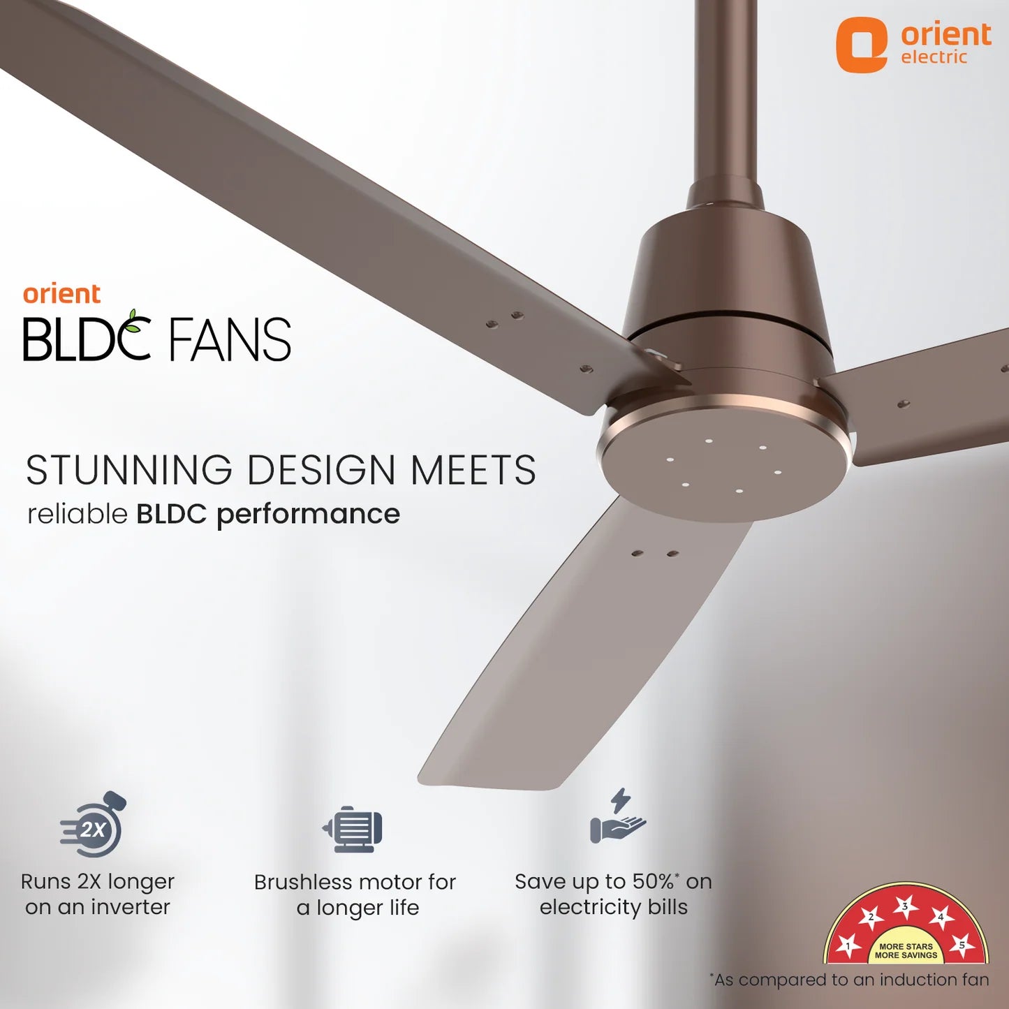 Orient Proton BLDC Fan with Remote | 3-Year Warranty 1200MM