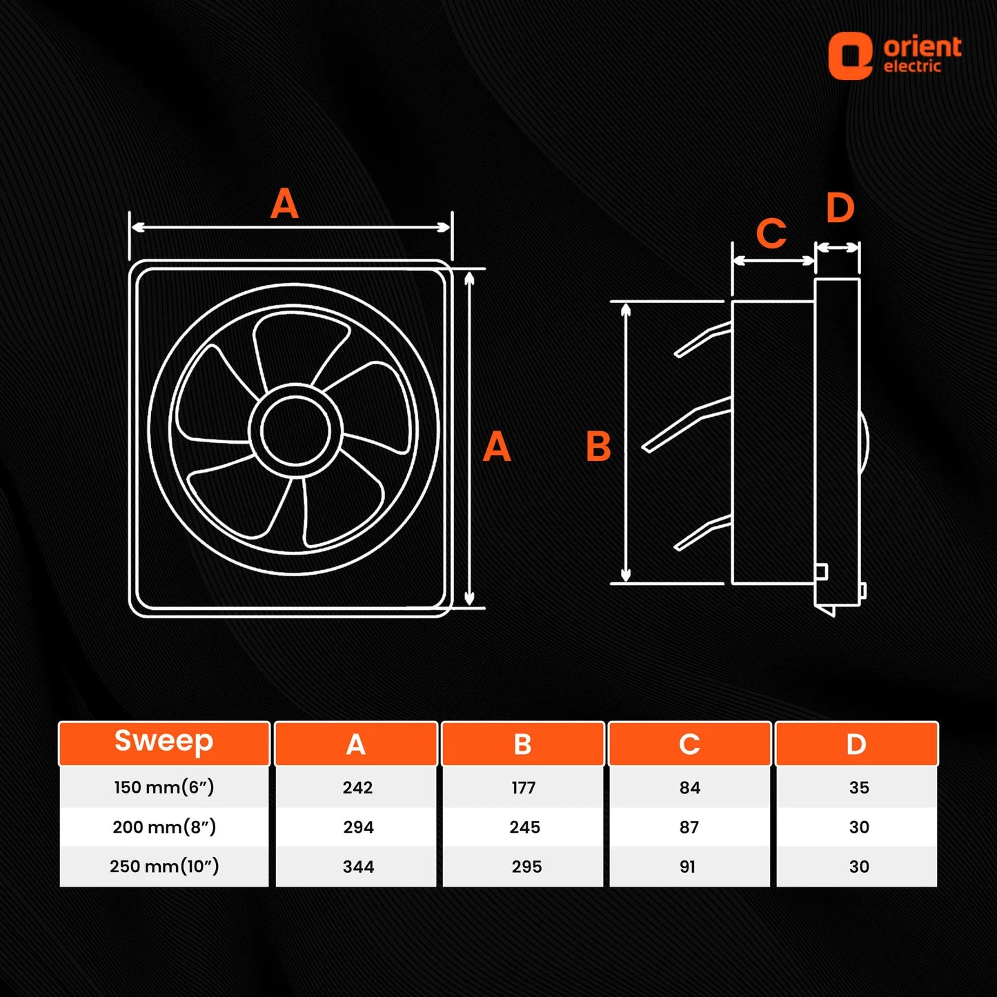 Orient Ventilator DX Exhaust Fan | 150mm / 200mm / 250mm | Kitchen & Bathroom | Copper Motor